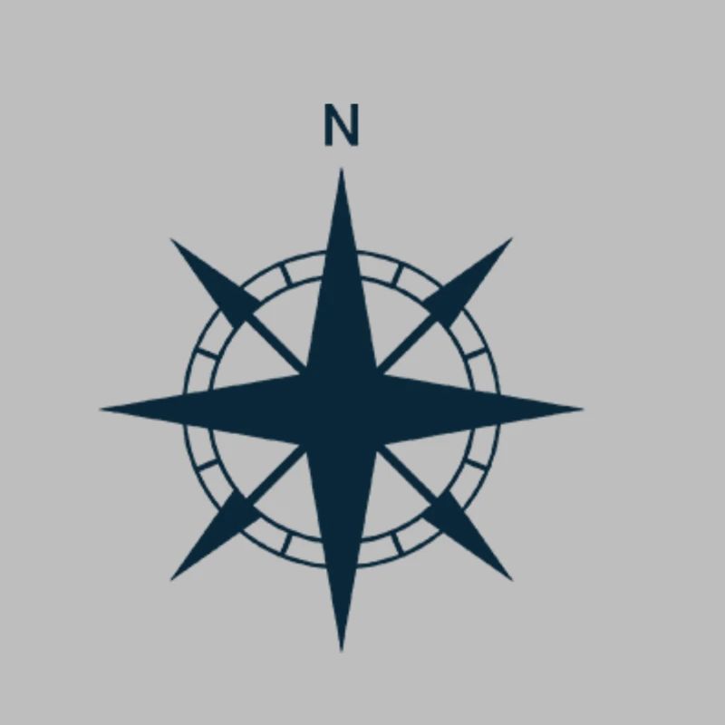 Kompass Windrose Navigation Schifffahrt