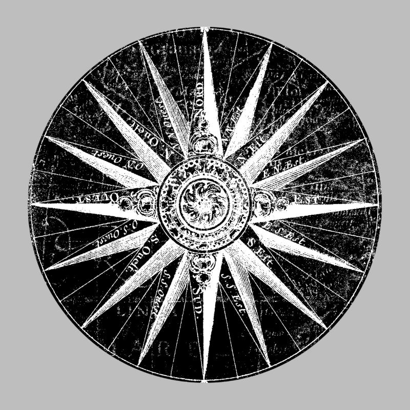 Map compass