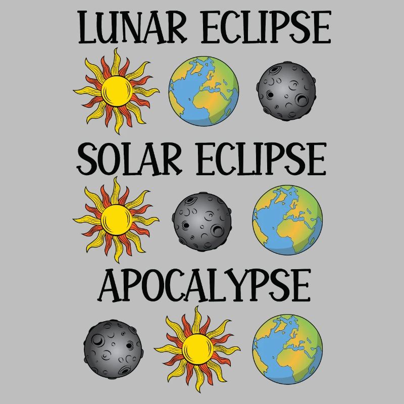 Éclipse lunaire Éclipse solaire Apocalypse