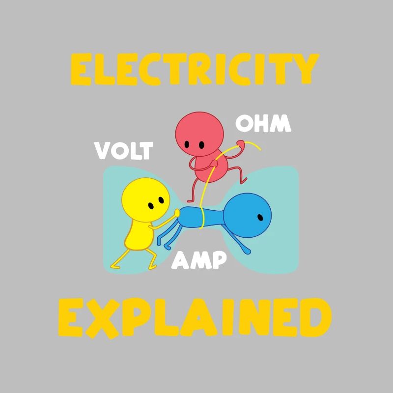 Electricity Explained | for electronics technicians