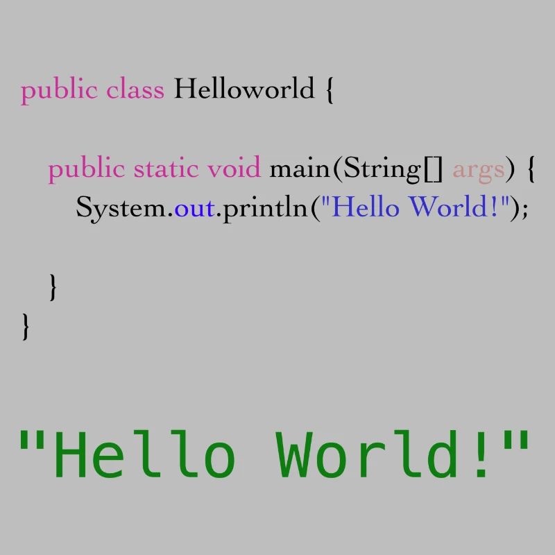 Hello World Code