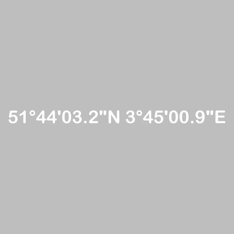 coordinates