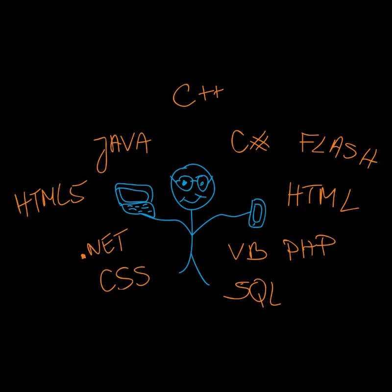 internet Begriffe
