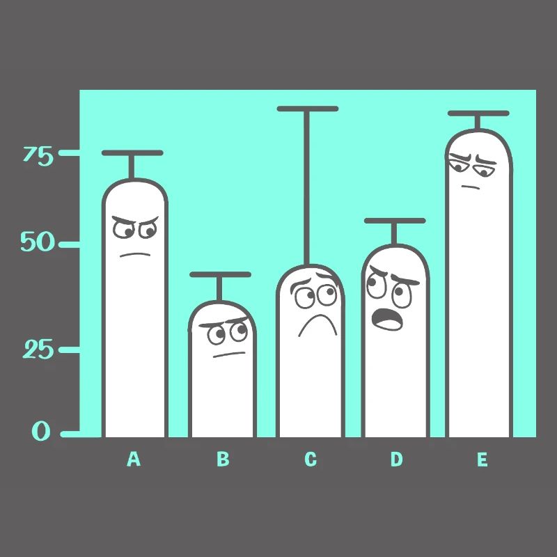 Programmierer Coder GPT