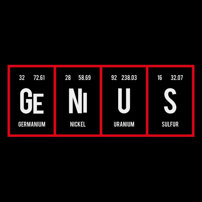 Genius - Tableau périodique des éléments