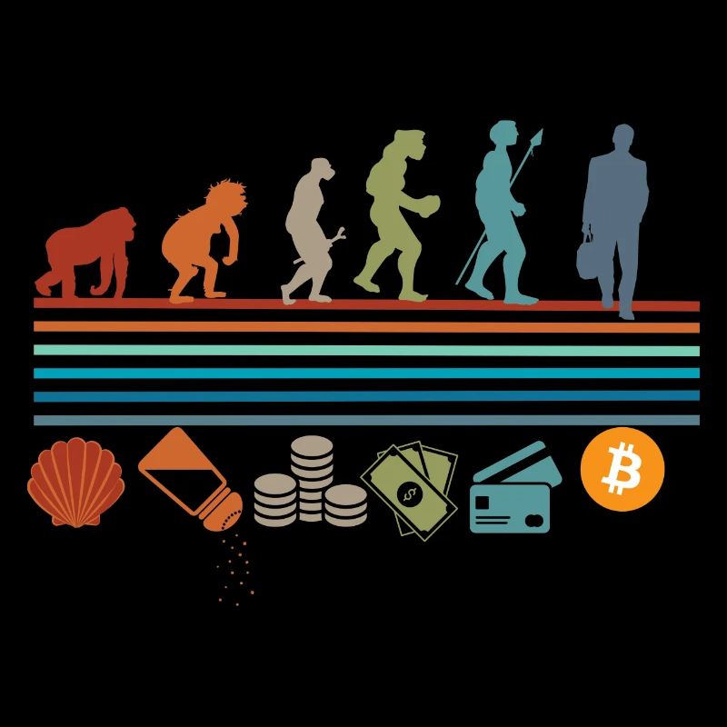 Vintage Retro Bitcoin Evolution