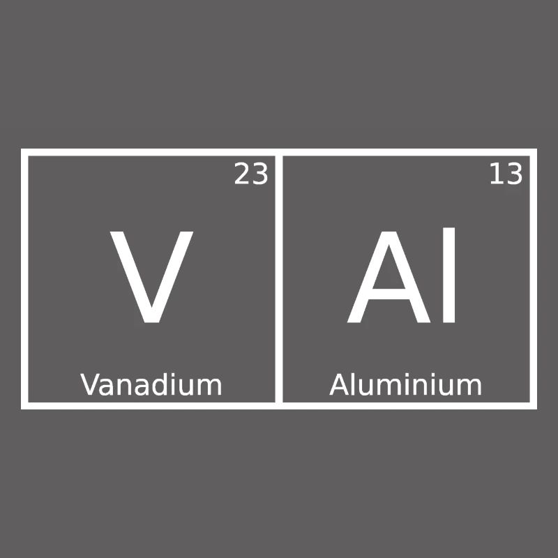 Val Name First Name Chemistry Periodic Table Elements