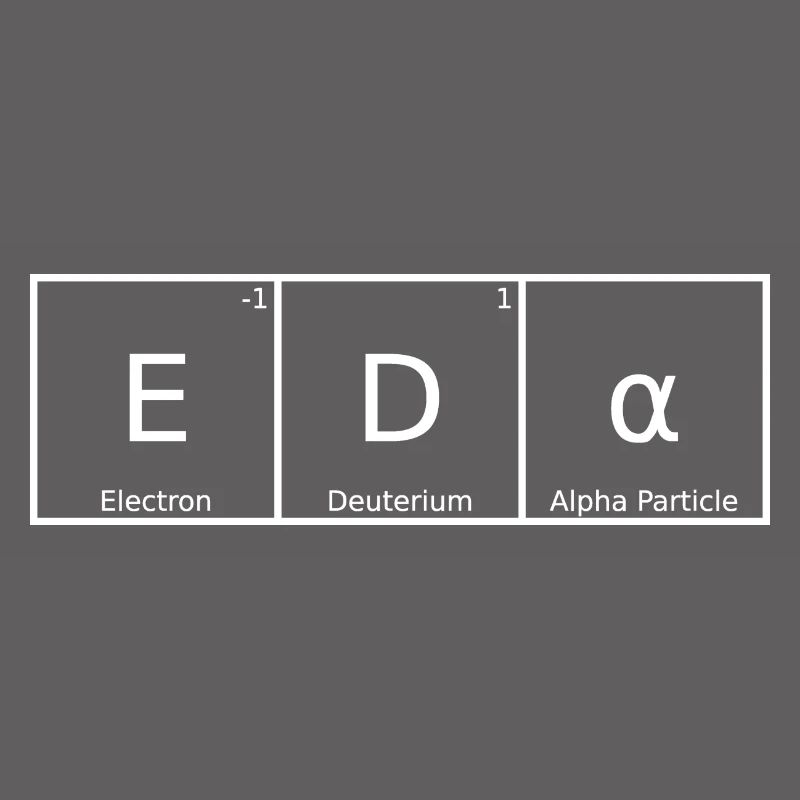 Eda Name First Name Chemistry Periodic Table Elements