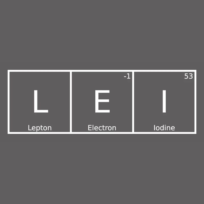 Lei Name First Name Chemistry Periodic Table Elements