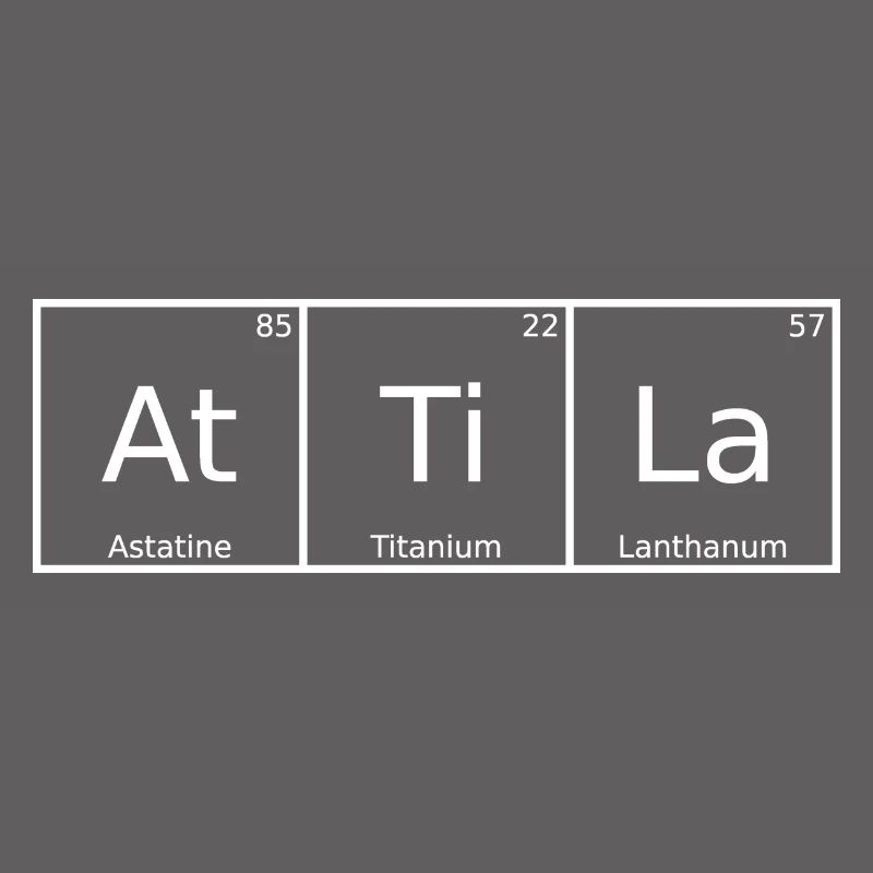 Attila Name First Name Chemistry Periodic Table Elements