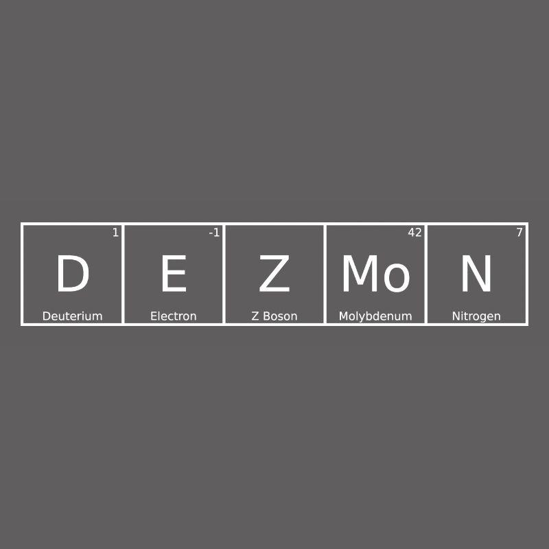 Decmon Name First Name Chemistry Periodic Table Elements