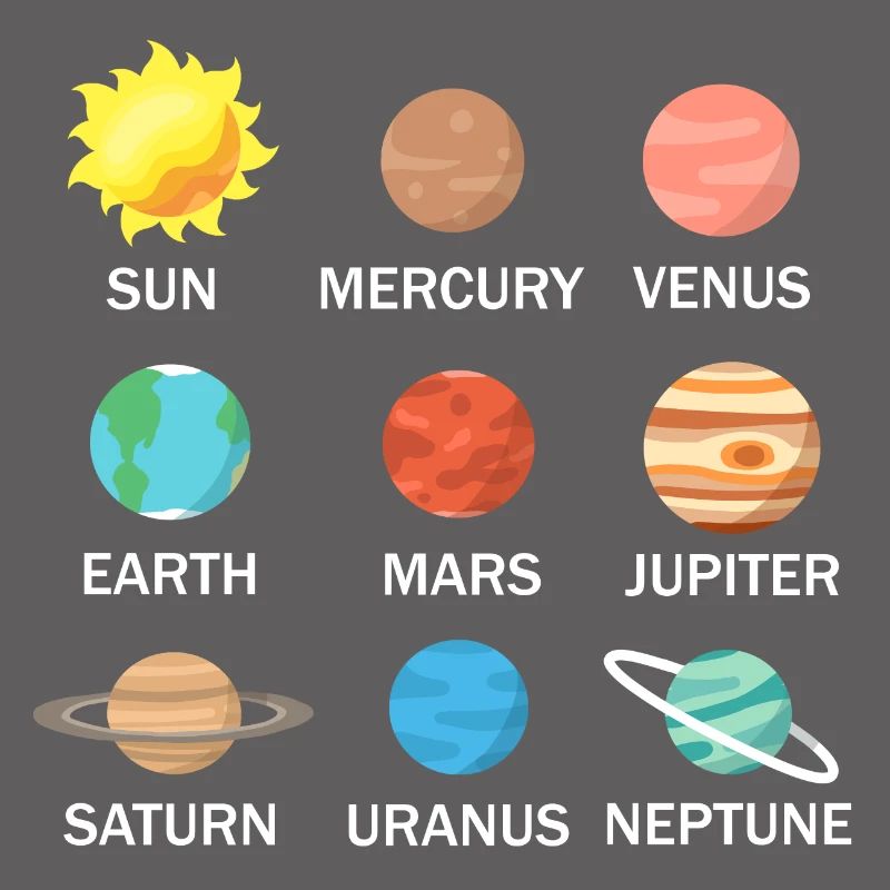 Solar system planets outer space science