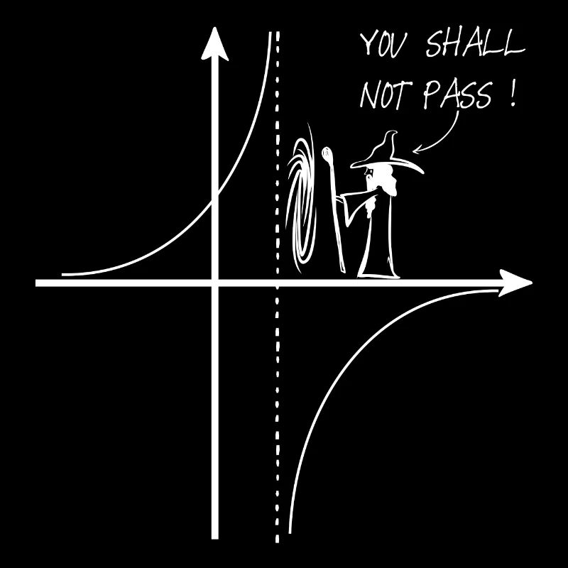 Shall not Pass