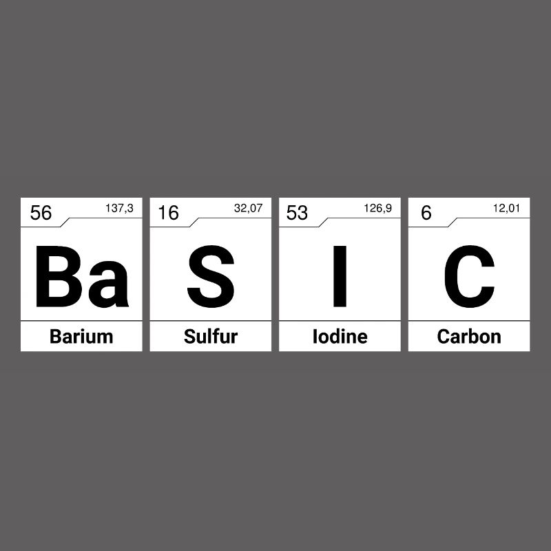 Basic Periodensystem Elemente