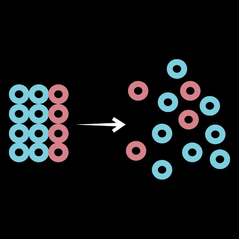 Entropy machine builder