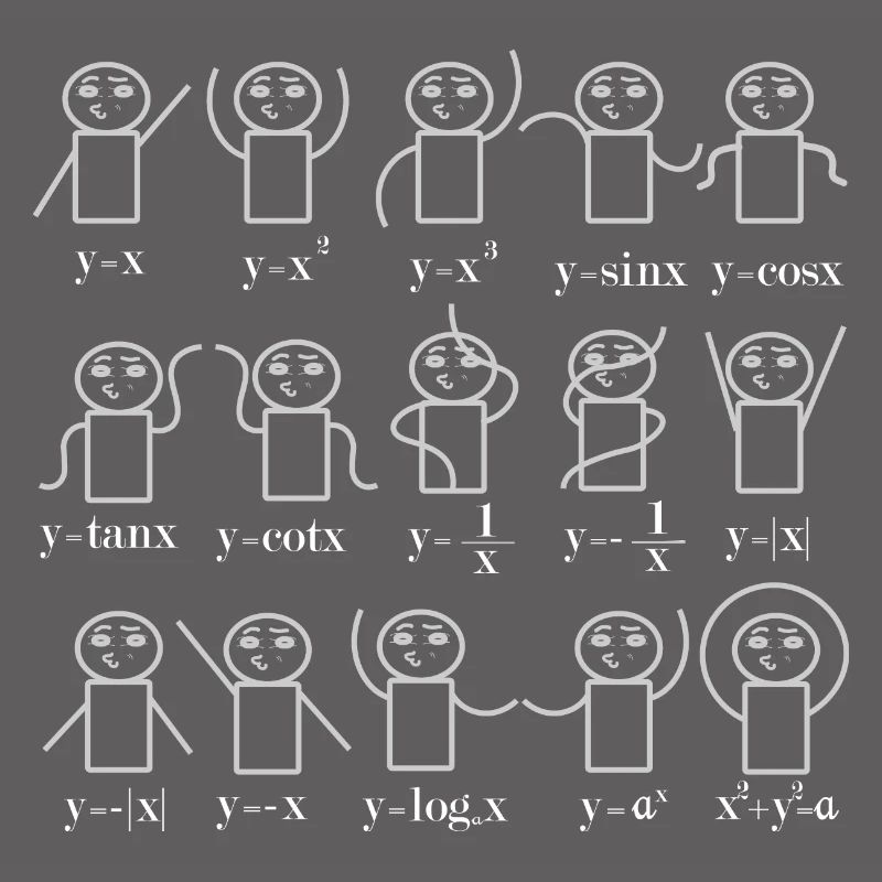 Mathematical functions