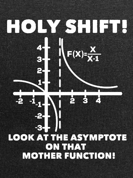 Math function funny