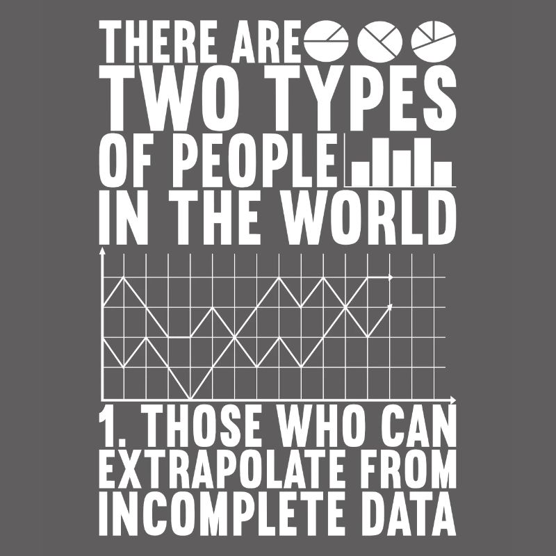 Data Scientist Data Analyst