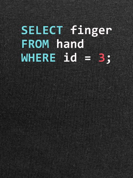 SQL Query