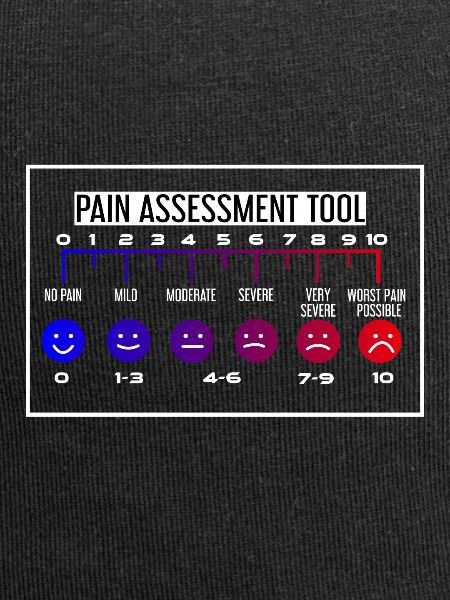 Nurse pain scale
