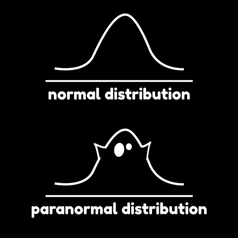 Distribution paranormale