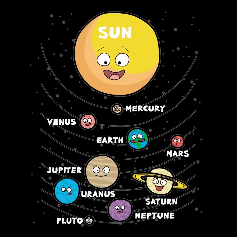 Kinder Sonne Planet Planeten Sonnensystem System