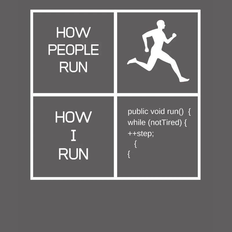 Funny Gift Programmer Computer Nerds