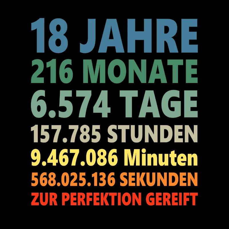 Endlich 18 Jahre 18ter Geburtstag Geschenk