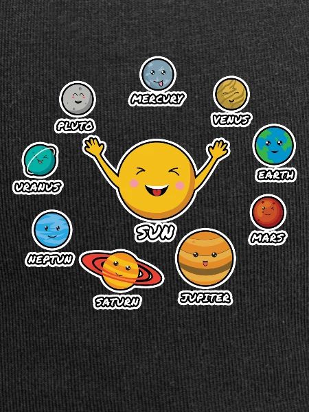 Solar system