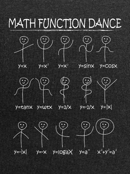 Math Functions Dance