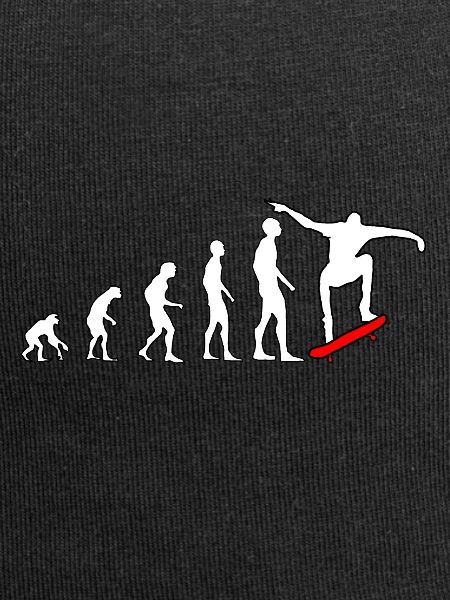 Skate