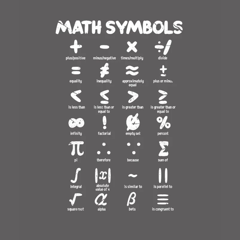Math Mathematics Teacher Algebra School Gift