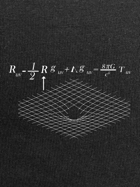 Physics Formula