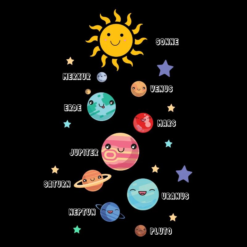 Solar system planets names astronomy german