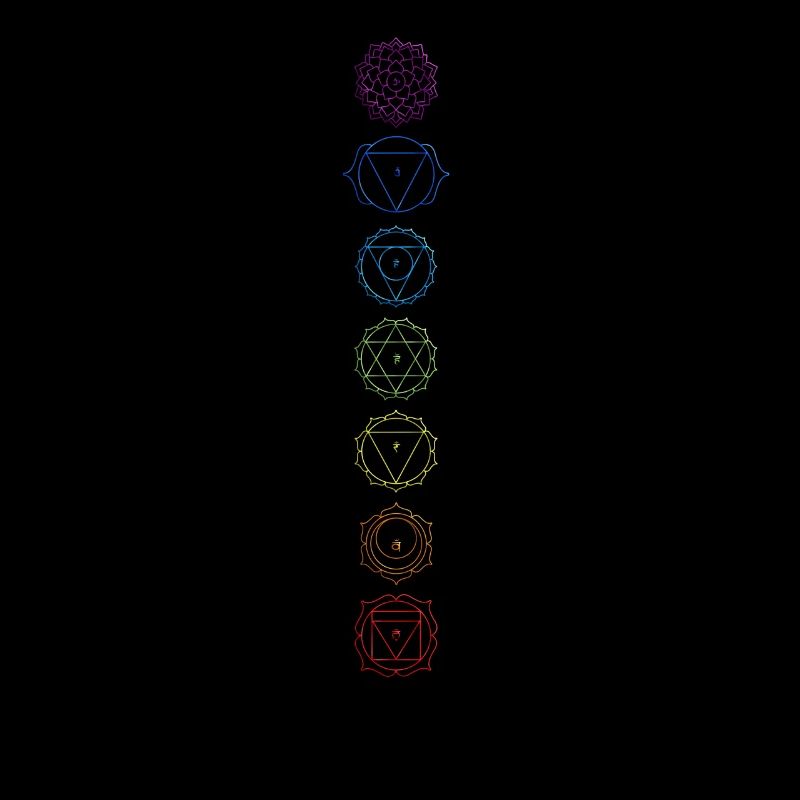 Symboles de chakra