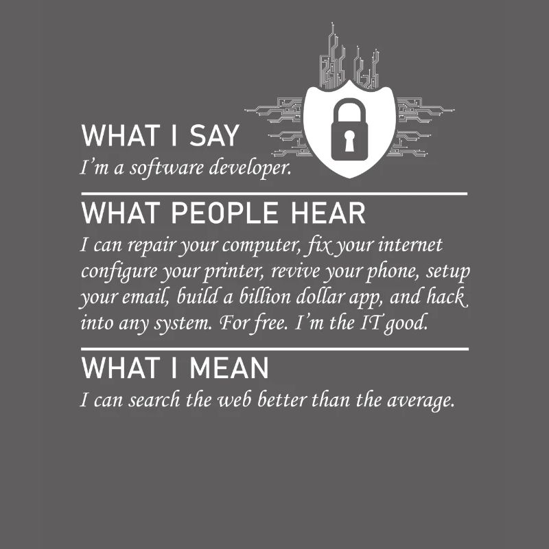 Software developer Funny programmer