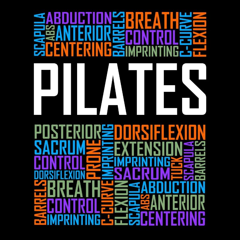 Pilates Words