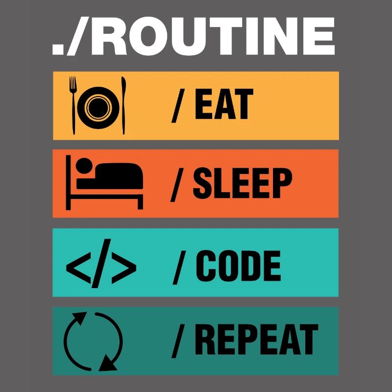 Eat Sleep Code Repeat Programmer