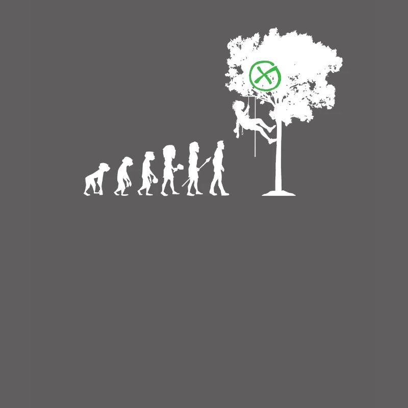 Evolution Geocaching