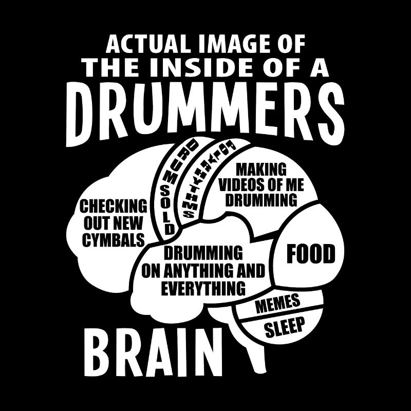 Schlagzeug Drummer Drum Schlagzeuger