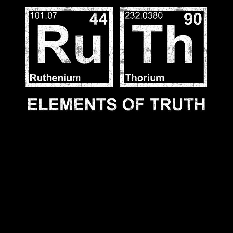 RBG Ruth Éléments de vérité Ruthenium thorium perio