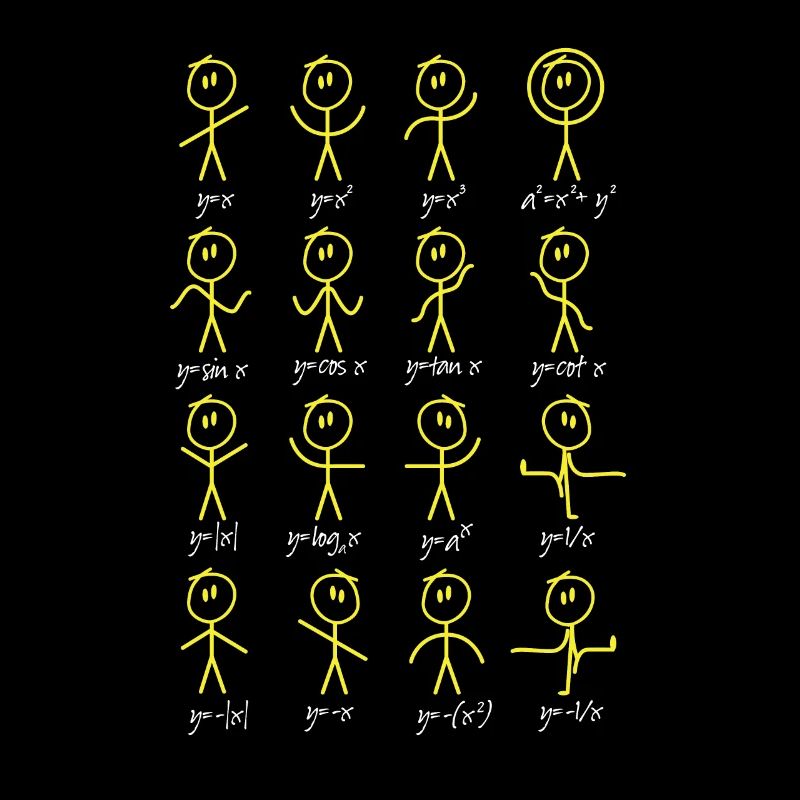Funny Math Stick Figures Doing Functions