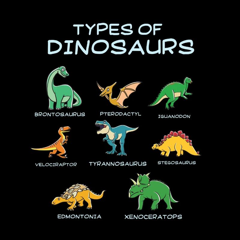 Dinosaure tous types