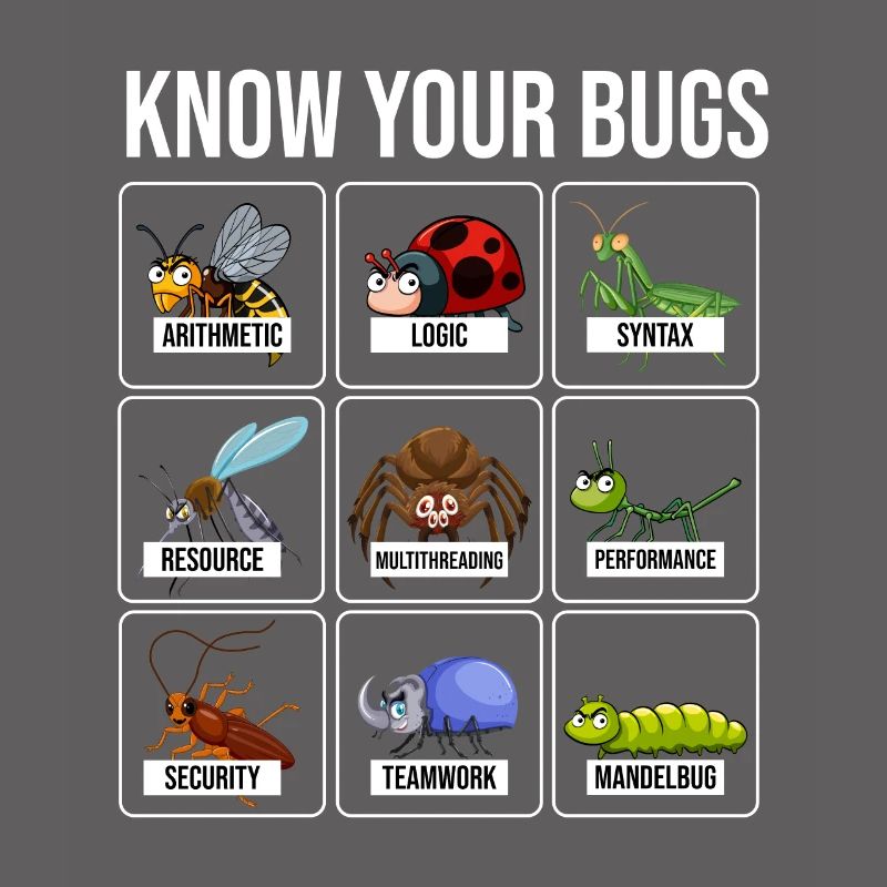Vous avez une nouvelle erreur de codage des programmeurs de progression