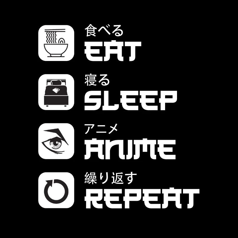 Eat Sleep Anime Repeat... Anime