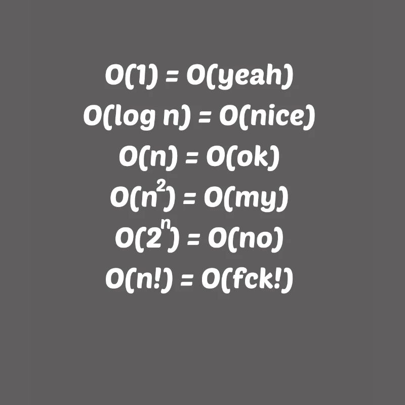 Algorithm complexity Funny programmer