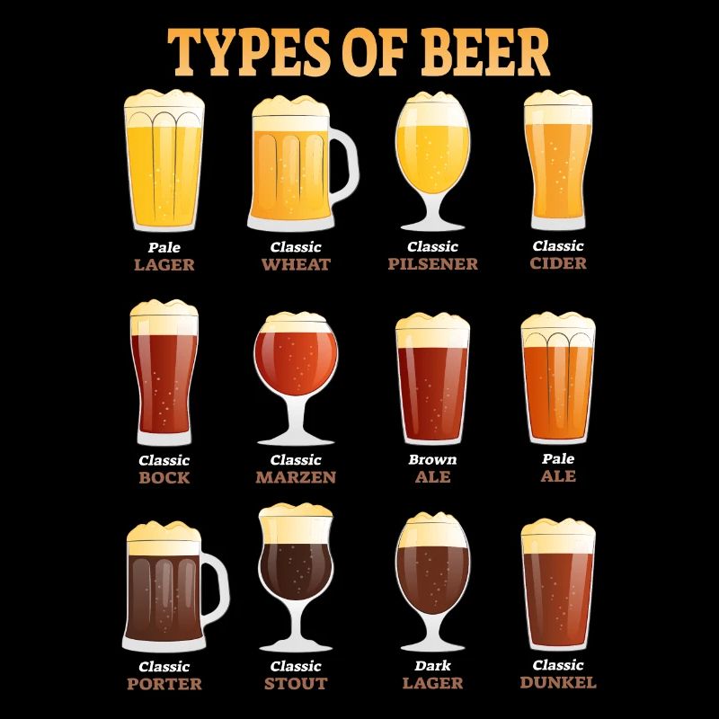 Bier Braumeister Biersorten Biertrinker Geschenk