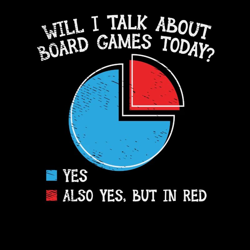 Board Games Board Game Nights