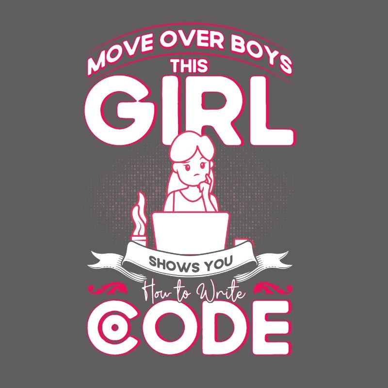 Softwareentwickler Entwickler Nerd Programmierer