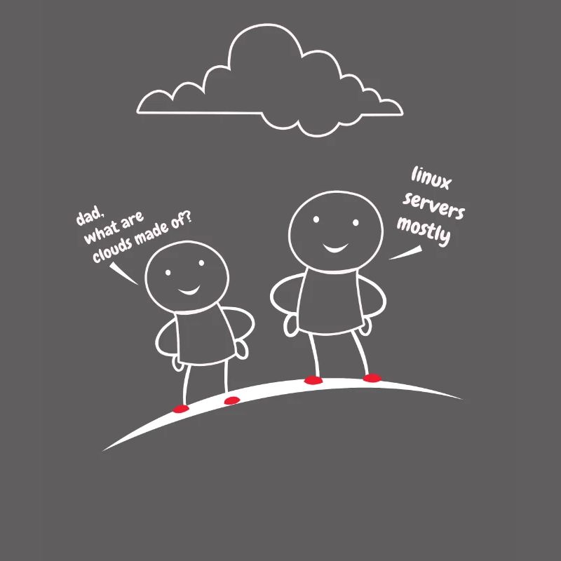 Clouds from Linux servers